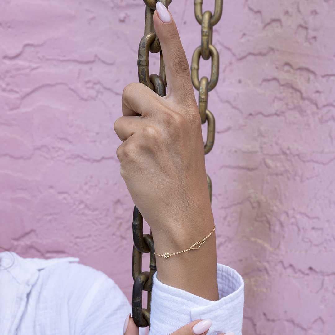 Bracelet- Israel Map and Star of David